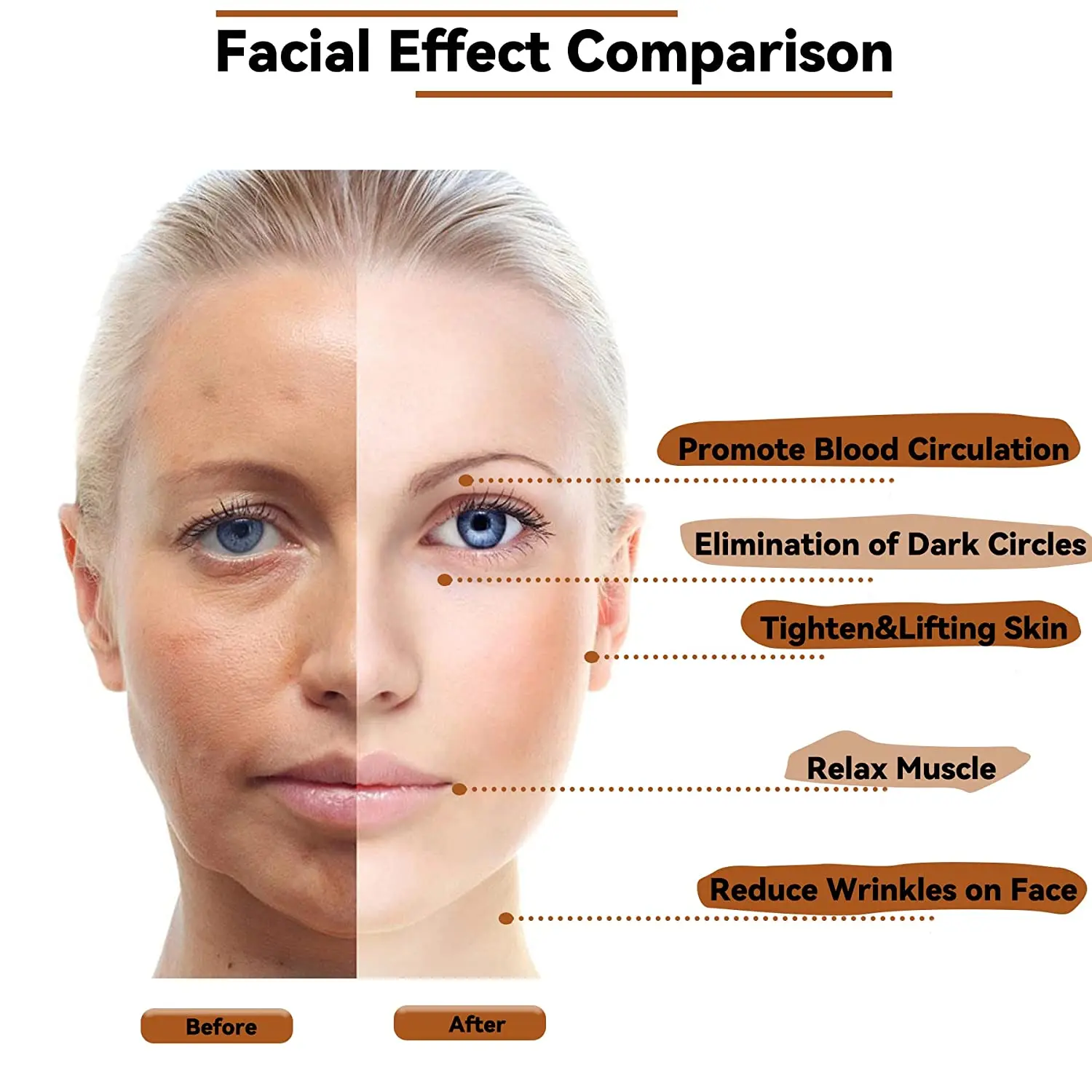 7/8 pezzi Massaggiatore Viso Spa Maderoterapia Rullo Massaggio Dimagrante Viso Terapia in Legno Gua Sha Bastone Lifting Viso Rimozione Rughe_voghion.com