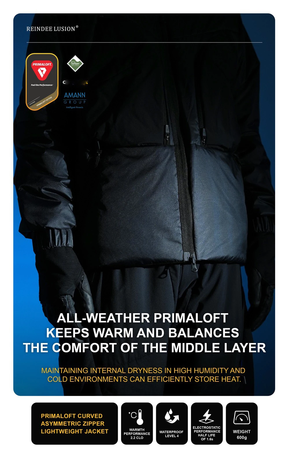 Reindee Lusion 24aw primaloft curved asymmetric zipper lightweight inner jacket warm midlayer multipocket techwear gorpcore