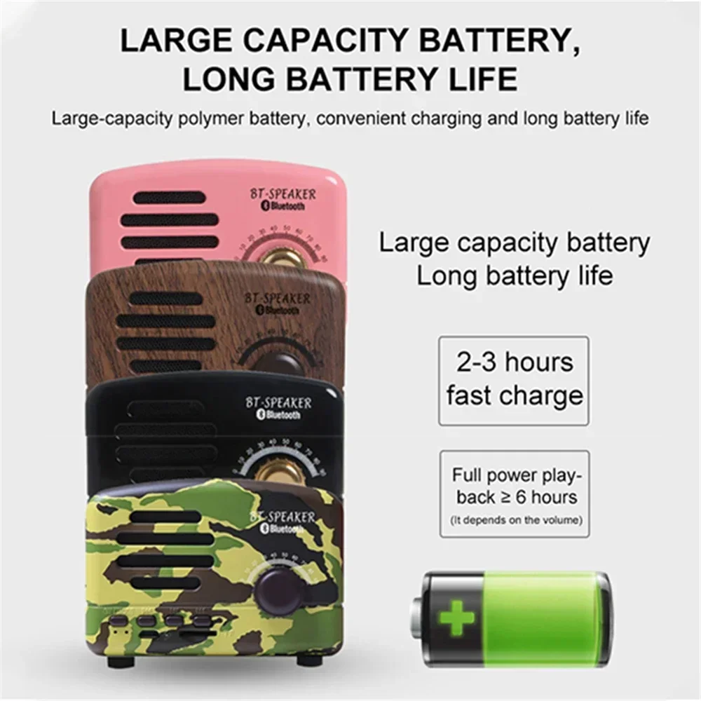 Mini Retro bluetooth speaker 1200mAh Support TF card 5W Radio Computer Speaker Portable Audio Wireless Cute Classic