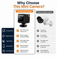 Mini caméra WiFi 1080P, vision nocturne, sécurité domestique intelligente, surveillance CCTV, camping en plein air, caméra subminiature 7