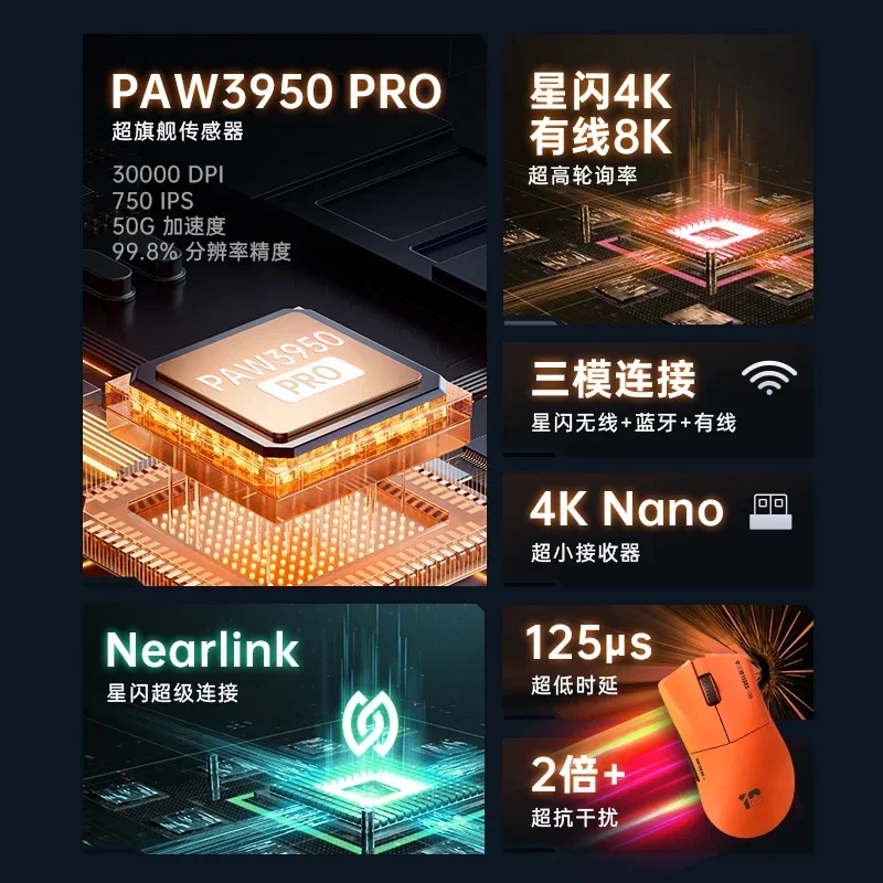 오리지널 Nearlink L8 마우스, 8k 무선 트라이 모드, Paw3950 L8 Pro, 경량 초저지연 E스포츠 게이머 사무실 마우스 액세서리