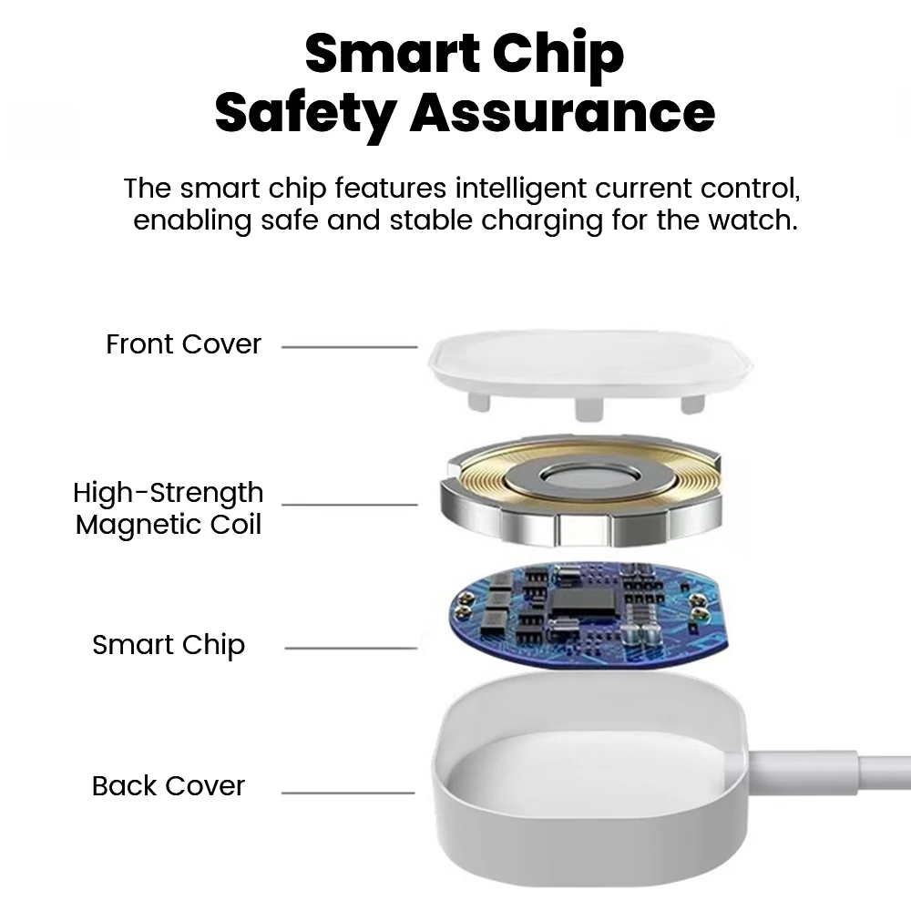 애플워치 시리즈 10 9 8 7 6 5 4 3 2 SE 울트라 에디션 iWatch 충전기용 1M USB/타입-C 충전기, 마그네틱 무선 충전 케이블