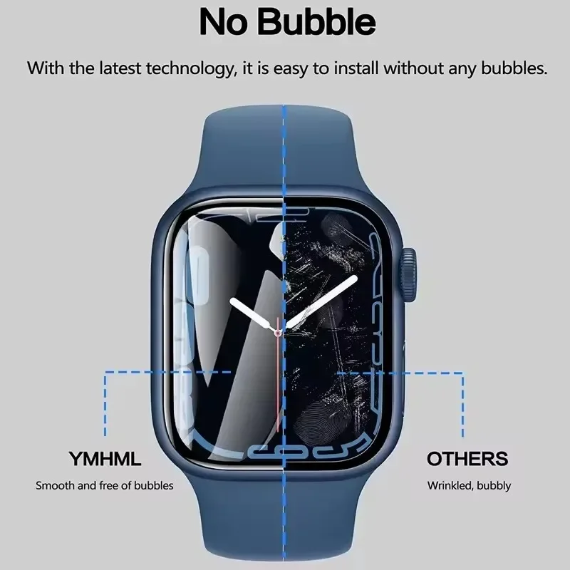 5-Pack Full Coverage Curved Screen Protector Film