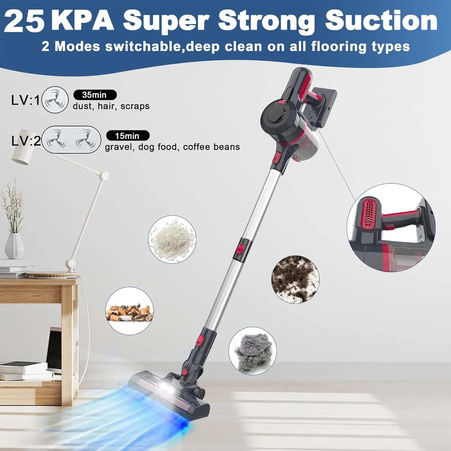 

4 in 1 Lightweight Stick Handheld Vacuum Cleaner with 35 Mins Runtime Detachable Battery for Carpet and Hard Floor Pet Hair