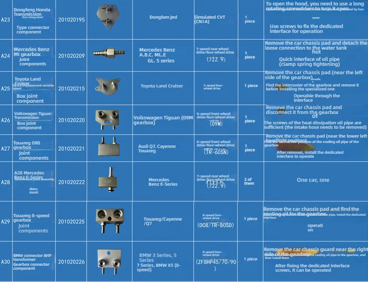 116PCS Aluminum Alloy Auto automatic Transmission Oil Replacement Gearbox Quick