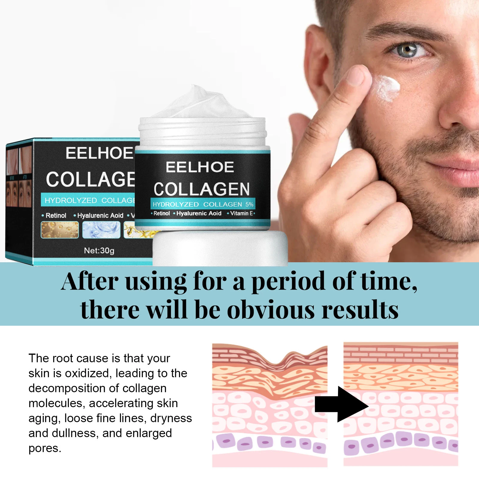 30/50g Men Anti-Wrinkle Facial Cream Retinol Collagen Moisturizing Anti-Aging Firming Facial Face Men Skin Tighting Care