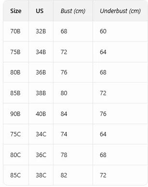 Daily Knitted Bra for Women Sexy Heart Lace Patchwork with Lace Trim Sexy Bras Comfortable Non-Padded Solid Women's Push up Bra