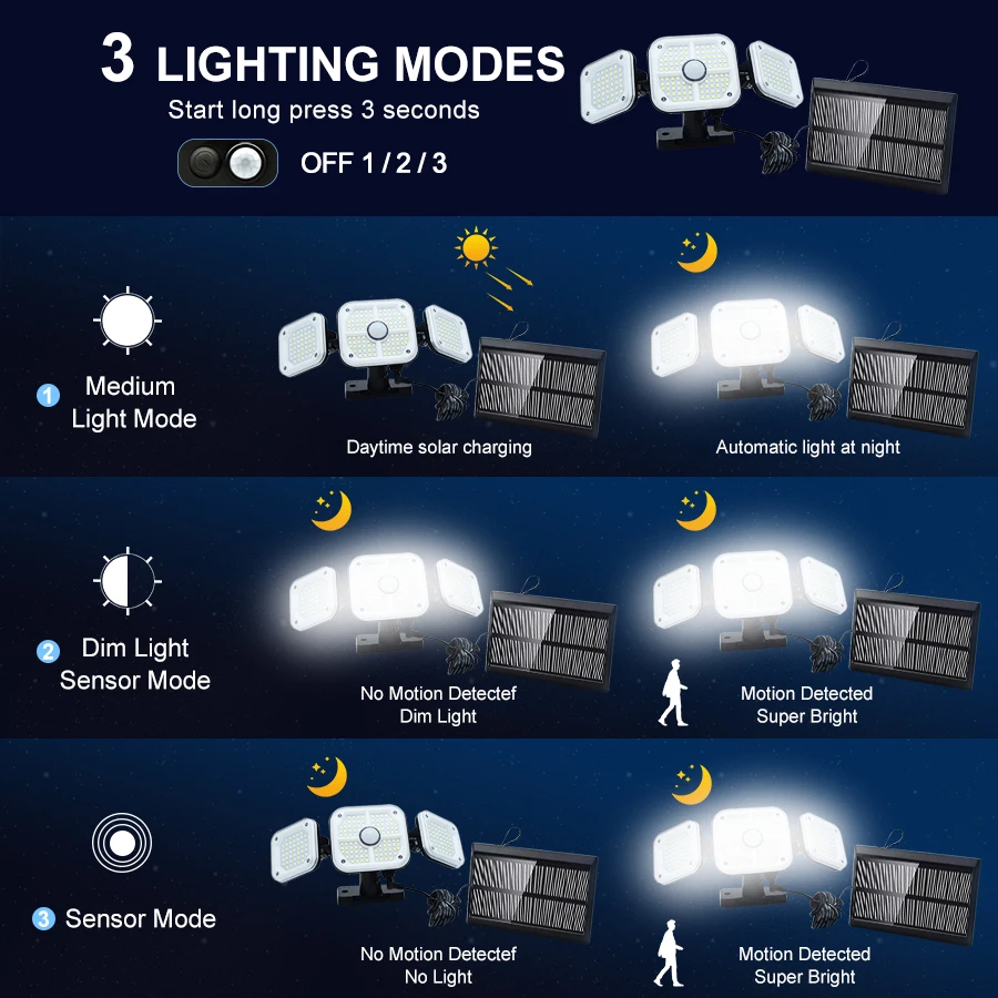solar security light with motion sensor 186/278 LED Solar lights oudoor pir motion sensor waterproof Powered Sunlight Light for Garden Decoration with remote control solar wall lights