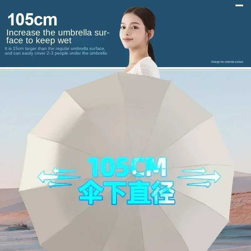 Reinforced Wind-Resistant Umbrella with UV Protection