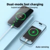 Magnetic Power Bank 5000Mah, Wireless Portable Charger with Usb-C Compatible with 16/16 Plus/16 Pro/16 Pro Max15/15 Plus/15 Pro/15 Pro Max, for iPhone 14/13/12 Series 4