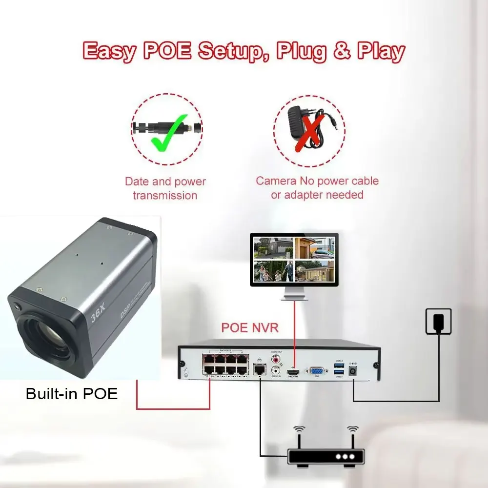 4K Poe 8MP Video Surveillance 36x zoom Lens Box Camera Ip