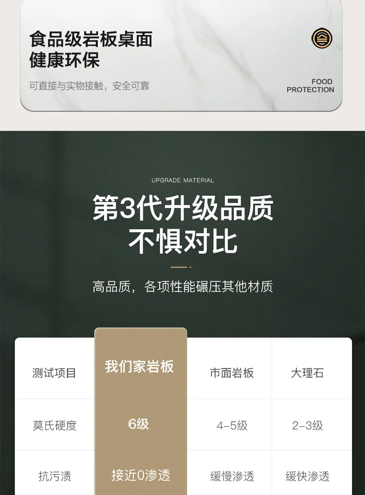 Description Picture 4 of itemWhite Small Dining Table Restaurant Modern Entryway Hotel Dining Table Lobby Organizer Luxury Mesas De Comedor Kitchen Furniture