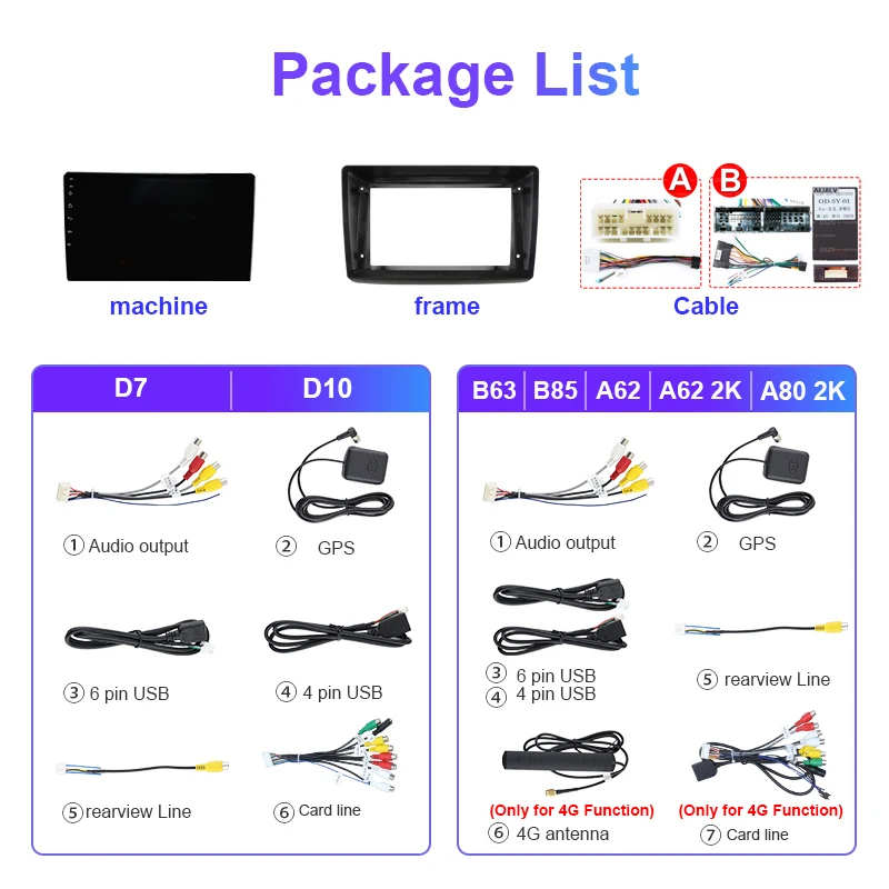 jiyongページ Hobby Japan HJ642038BY Toyota LANDCRUISER 70 ZX 4DOOR '2001 YELLOW