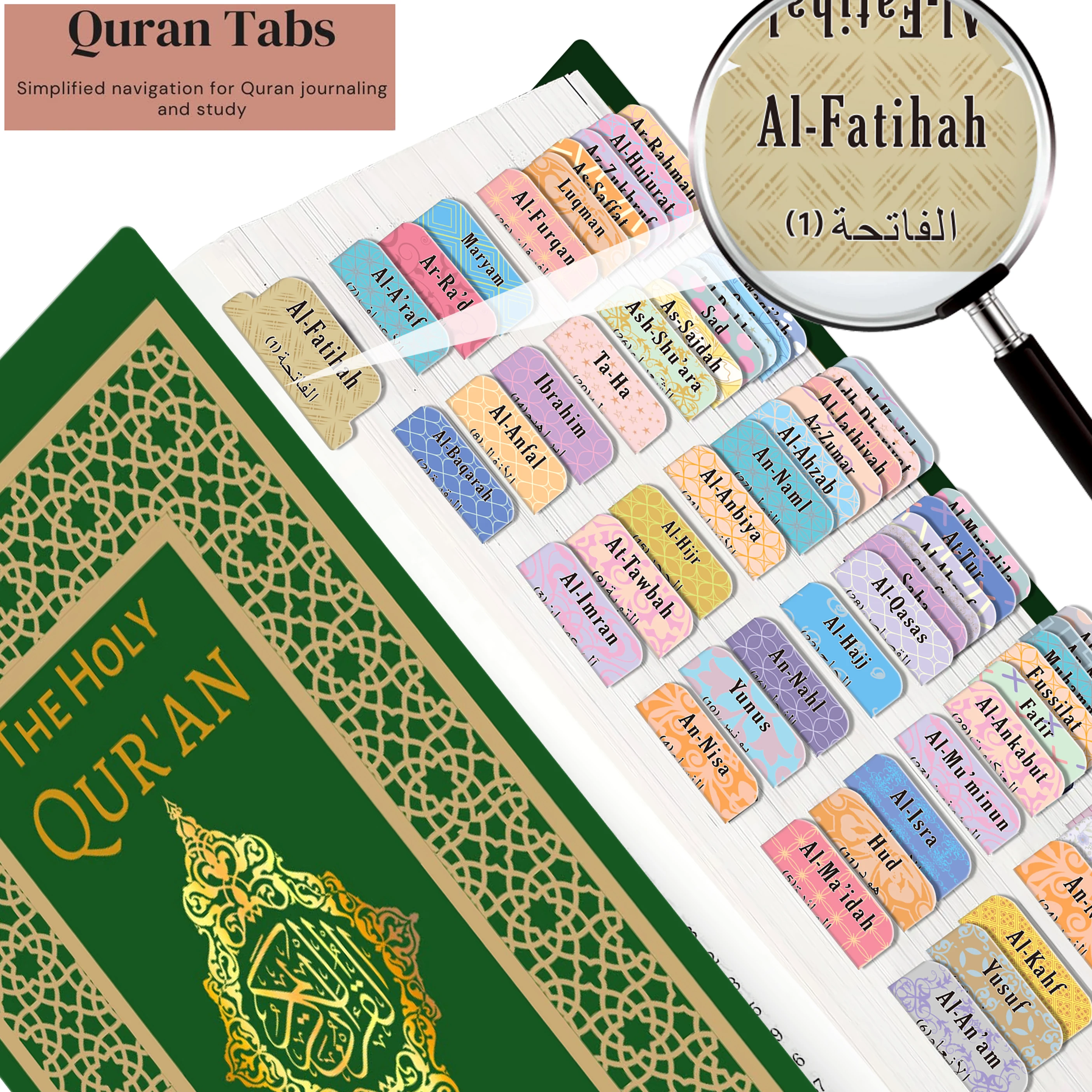 Exploring the Beauty and Utility of Arabic Maps: A Guide to Cultural ...