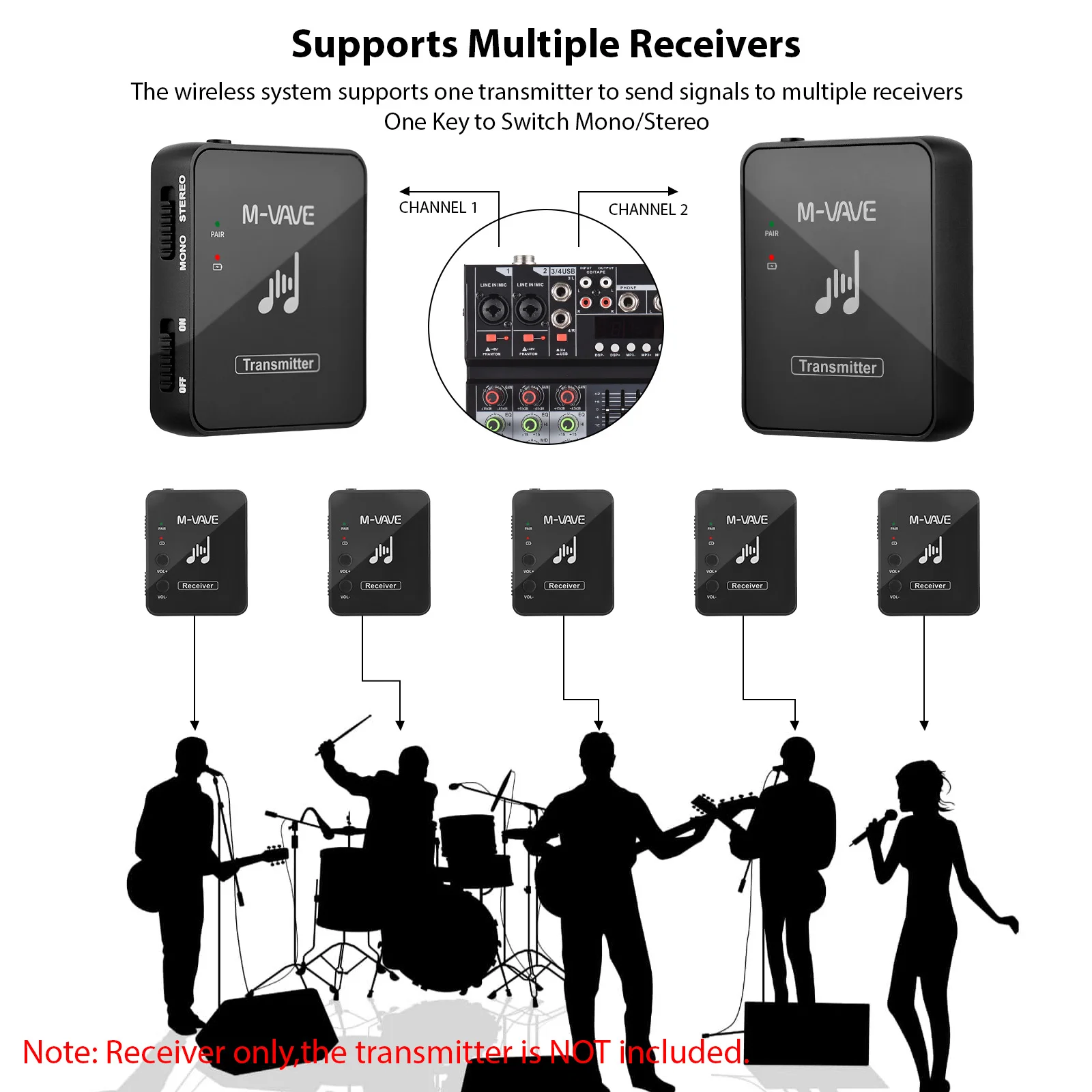 M-VAVE WP-10  ̾  ý,  ۽ű, ù  ׷   , 2.4GHz
