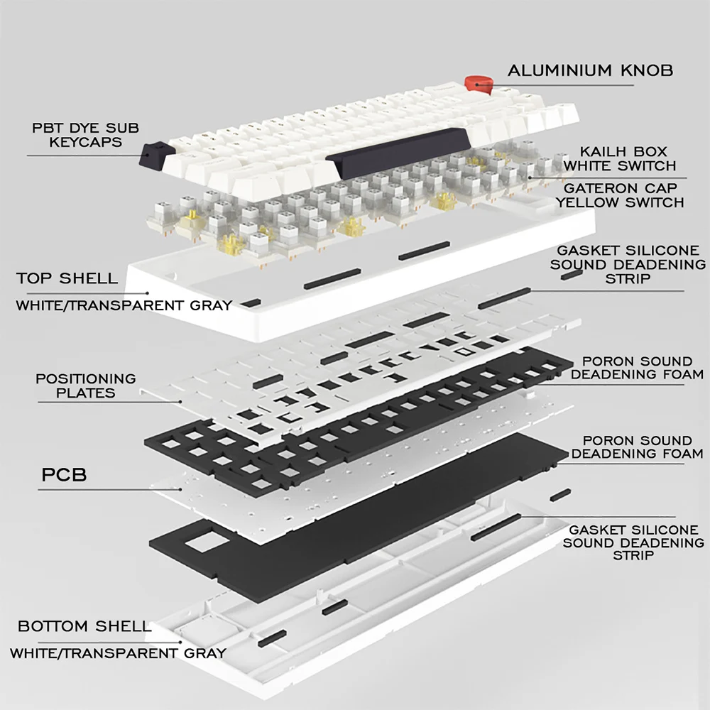 YQ66 65% Rotary Knob 3 Mode Wireless Mechanical Keyboard kit hot swappable switch lighting effect RGB type c 2.4G BT wifi keyboard for pc