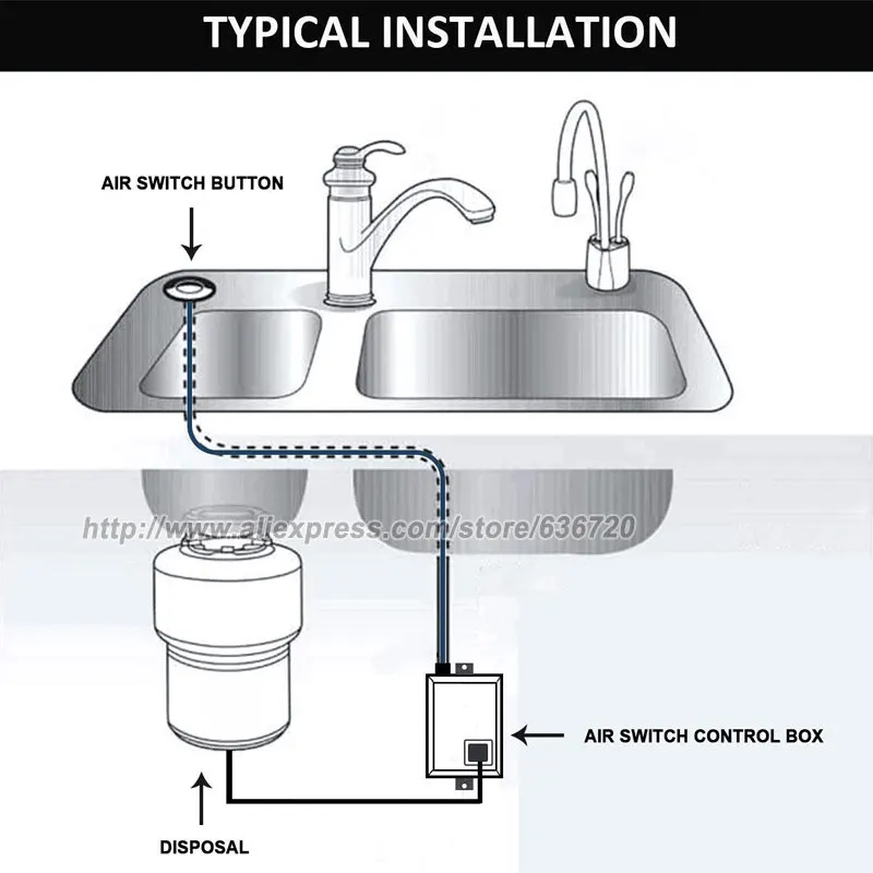 Interruttore Aria Per Tritarifiuti Da Cucina ZLXHDL - Pulsante In Acciaio Inox Con Tubo 1.5m | Kit Completo - Foto 7