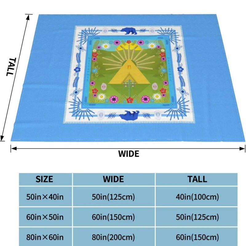 Wdsomr-Fce ���� ��� ���, �޴�� �β��� ħ�� ���� ķ�� �ó׸�