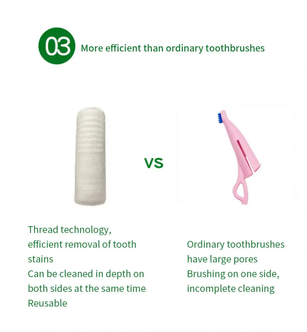 Title 4, Dog Toothbrushes Super Soft Pet Finger Toothbru...
