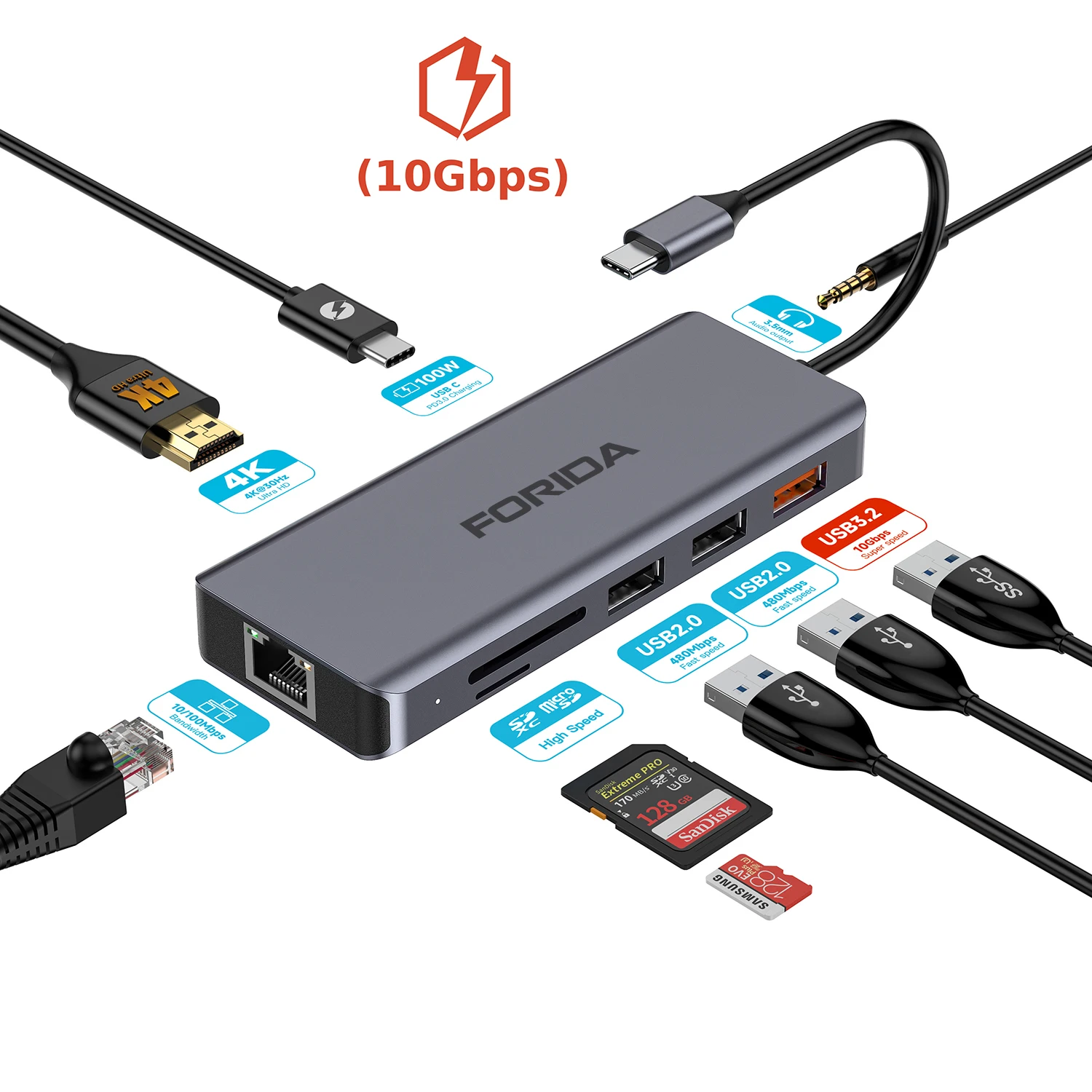 Forida USB Hub C 10Gbps Hub 9 IN 1 Docking Station RJ45 HDMI 4K30Hz 100PD Charging SD/TF Solt Adapter for Laptop Macbook 2