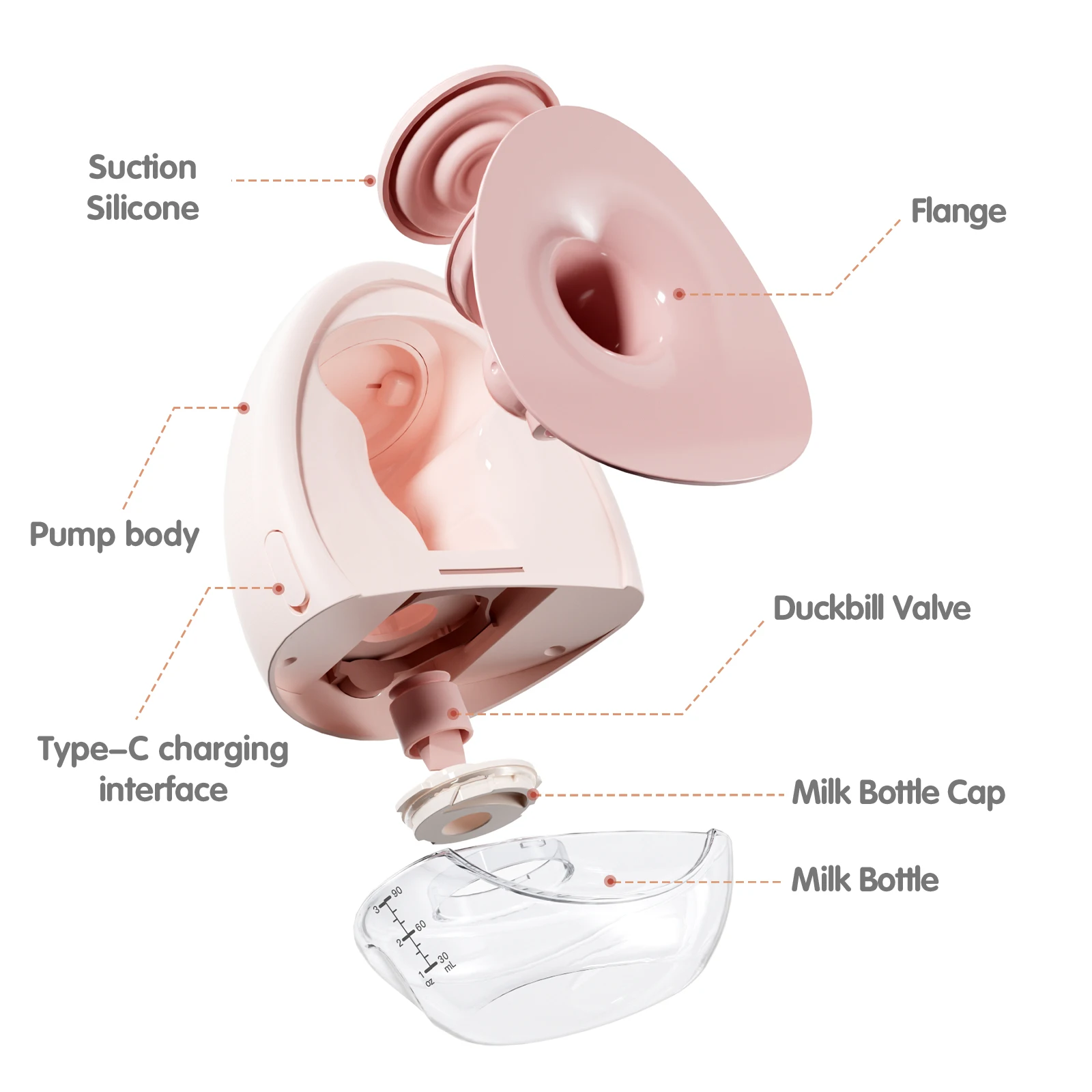 Electric Breast Pump NCVI Double Wearable Hands Free Breast Pump 4 Modes & 9 Levels