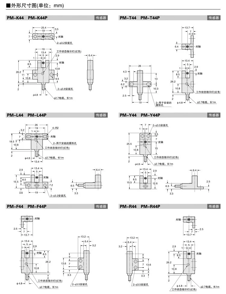 High Quality Renovação da Casa