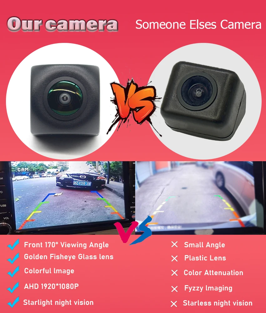 Description Picture 6 of itemCCD HD 1080×720P Night Vision Car Rear View Camera For Toyota Land Cruiser Prado 120 2002 2003 2004 2005 2006 2007 2008 2009
