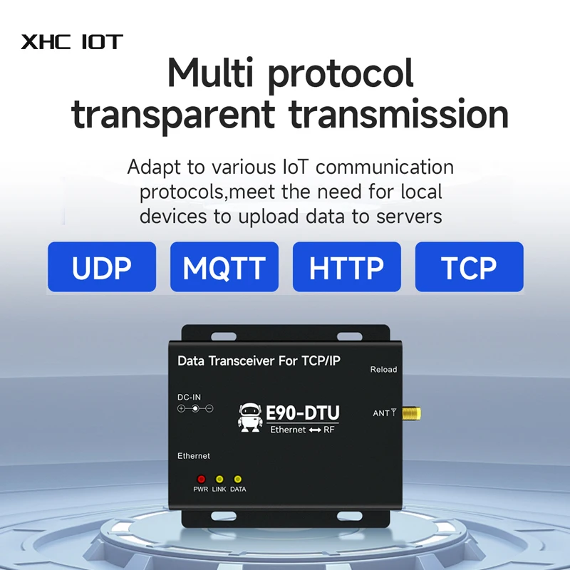 산업용 그래지 무선 날짜 변속기 모뎀, 장거리 XHCIOT E90-DTU(433L30)E 이더넷 LoRa 게이트웨이, 433Mhz, 30dBm, 8km