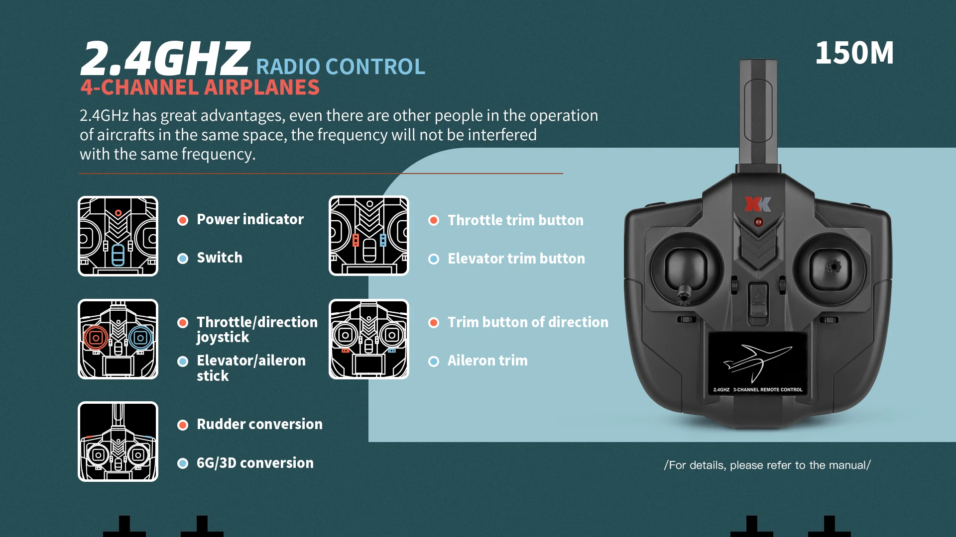 WLtoys XK A500 A250 Qversion F4U Pirate Fighter 2.4G FourChannel Simulator Remote Control Glider