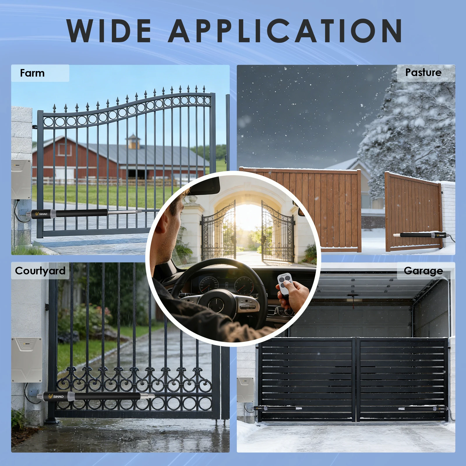 wide application gate use