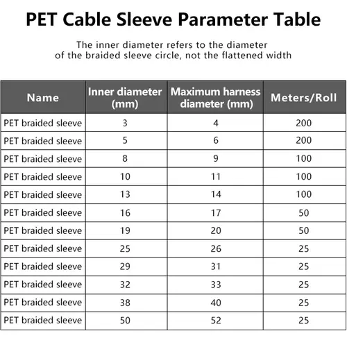 1~50m PET Braided Expandable Cable Sleeve 2~50mm Flexible Self Closed Insulated Wrap Pipe Tube Line Protector Wire Organizer - Image 2