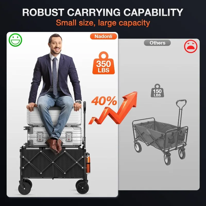 Heavy Duty Collapsible Wagon for Beach Shopping Sports Camping 3