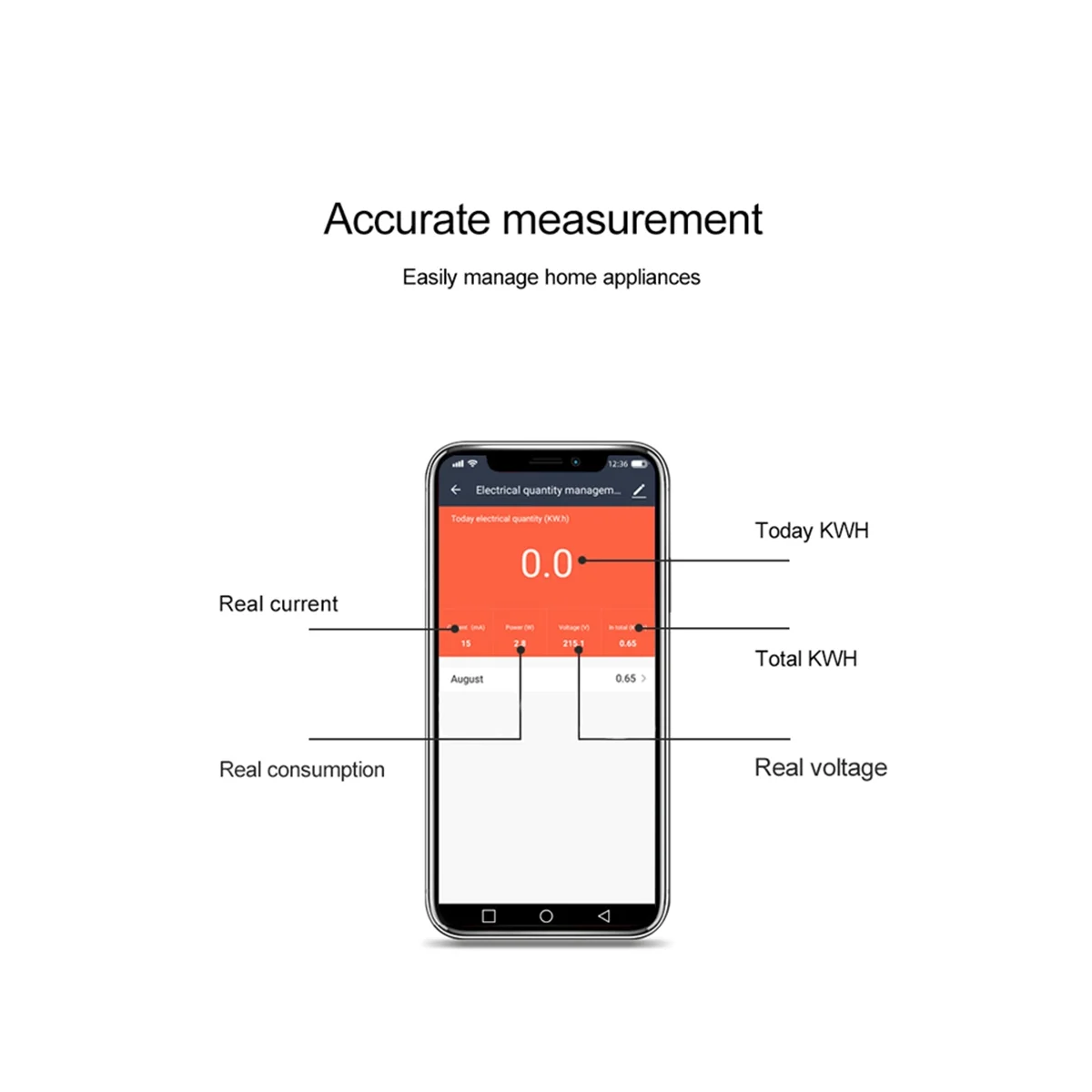 

Tuya Smart WiFi Electricity KWH Meter Din Rail Single Phase 100-230V with 63A CT AC Meter App Real Time Monitor Power