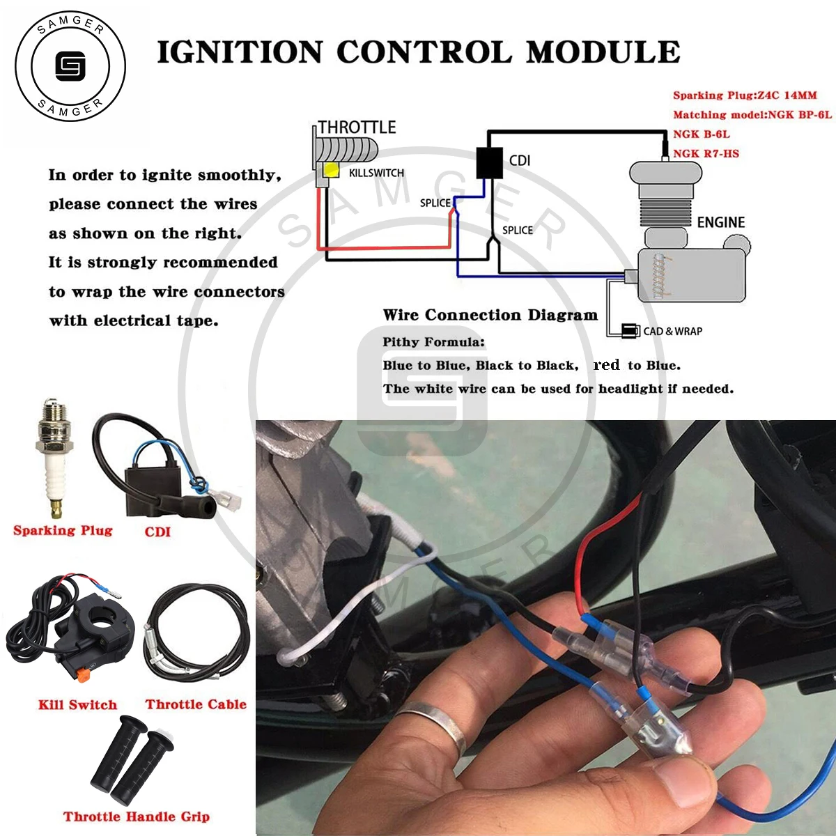05 VFR800 n'a pas d'essence : r/VFR, image size:1200x1200