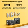 Mini ENC1 H.264 Live Streaming IPTV Encoder H265 IP SRT HLS UDP RTMPs Facebook Broadcast 5