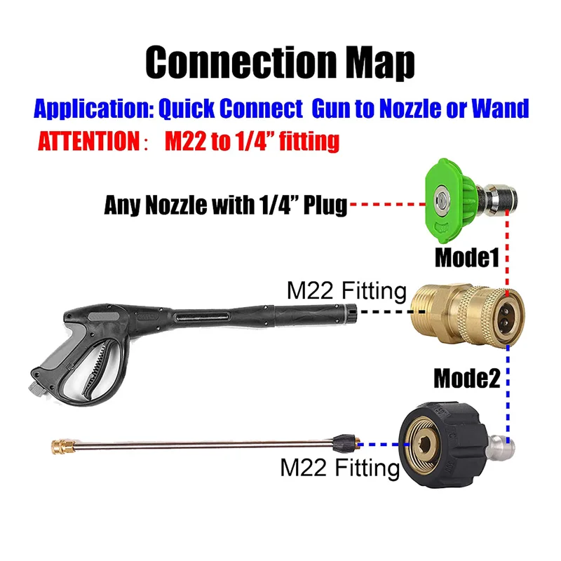 Pressure Washer Quick Connector Adapter Kit M22 14mm x 3/8inch Quick Disconnect Plug 5000PSI High Pressure Brass Fitting 3