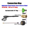 Pressure Washer Quick Connector Adapter Kit M22 14mm x 3/8inch Quick Disconnect Plug 5000PSI High Pressure Brass Fitting 3