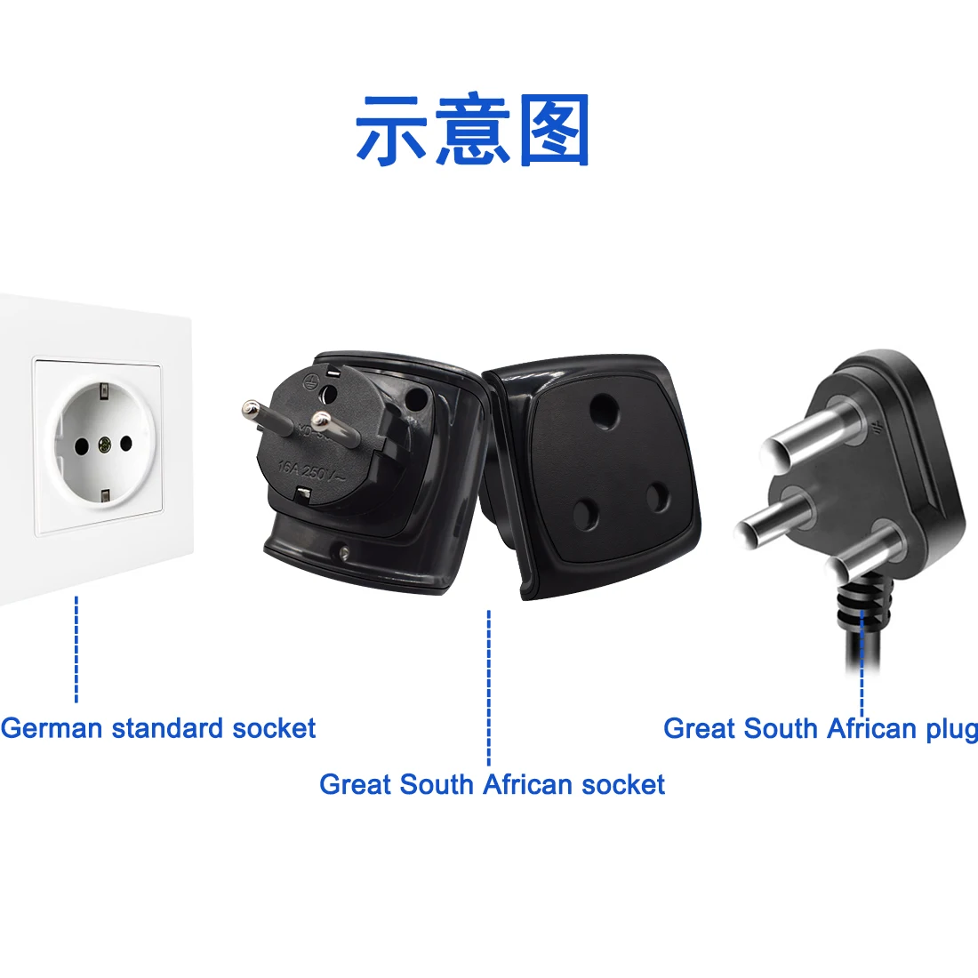 JORINDO converts German standard sockets into Great South African socket connectors,EU4.8MM conversion plug adapters
