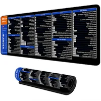 Shortcuts pattern for Blender 3D Modeling mouse pad Locking Edge Table Keyboard Non-Slip Mausepad Computer Accessories Desk Mat 1