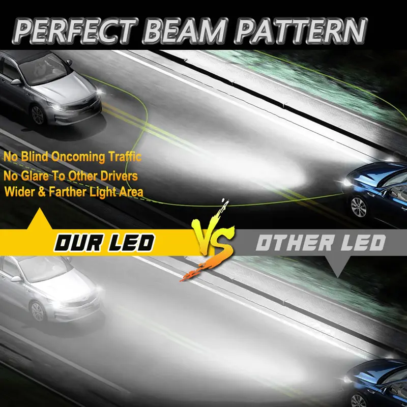 H7 LED Bulb H4 Headlight for Car CANBUS 1500W High Power Auto Lights 6500K Mini Wireless Turbo Fan Automobile LED Headlamp 12V - Image 4