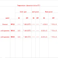 Réfrigérateur à trois pattes WDF18-L interrupteur de contrôle de température mécanique général congélateur thermostat mécanique 6