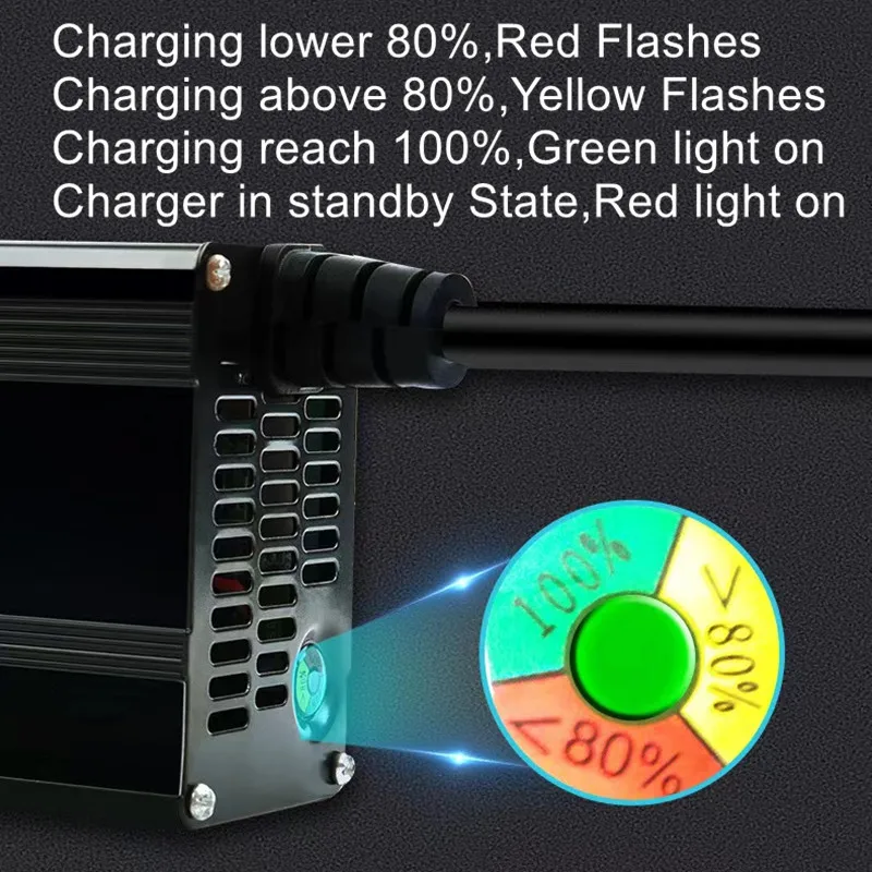 Vue rapprochée du chargeur multiport 50.4V 10A 12S Li-ion montrant les ports de sortie et les indicateurs LED