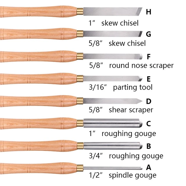 TASP Bowl Gouge HSS Woodturning Tools Set 1/2 3/8 1/4 Flute Woodworking  Spindle Roughing Turning Chisels for Wood Lathe Tools