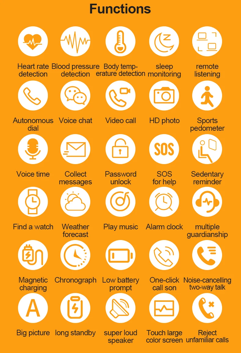 4G Elderly Tracker Smartwatches Body Temperature Heart Rate Blood Pressure GPS Location Tracking Phone Watch for Old People D300