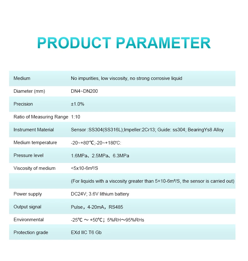 Turbine Flow Meter Water Flow Transmitter 4-20mA RS485 Signal Output Alcohol Hyd