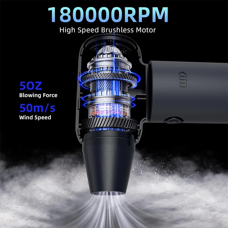 180000 RPM Jet Turo Blower 50M/S 3 Wind Speed Built-in Battery Turofan Air Duster for Car Camping Computer Cleaning Blowing Snow 2