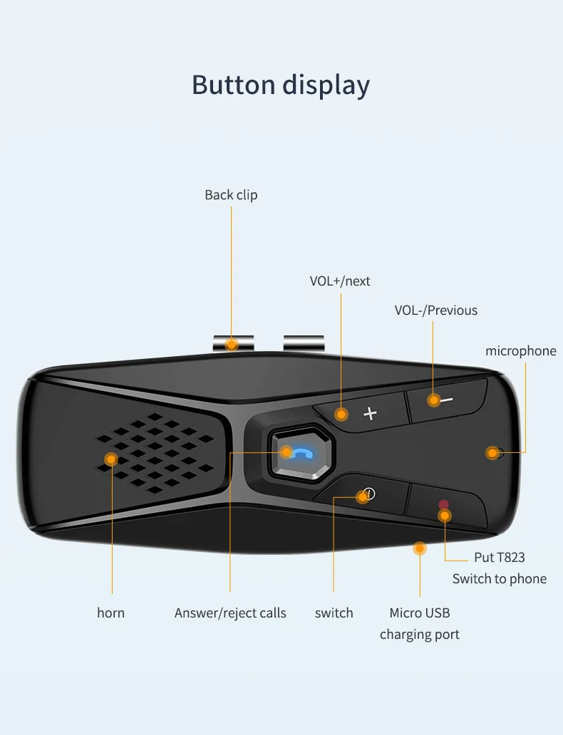 Kit de coche con bluetooth y visera parasol Kit de manos libres con  Bluetooth para coche Clip para visera altavoz incorporado reproductor de  música automático ANGGREK Otros