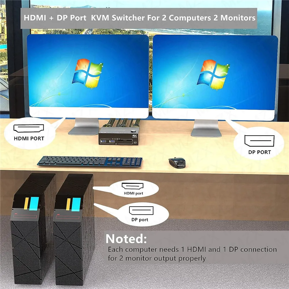 MZX KVM 스위치 MST 스위처 선택기, USB 3.0 허브 A 도킹 스테이션, HDMI 호환 DP 2 컴퓨터 공유 2 모니터 4 USB 장치