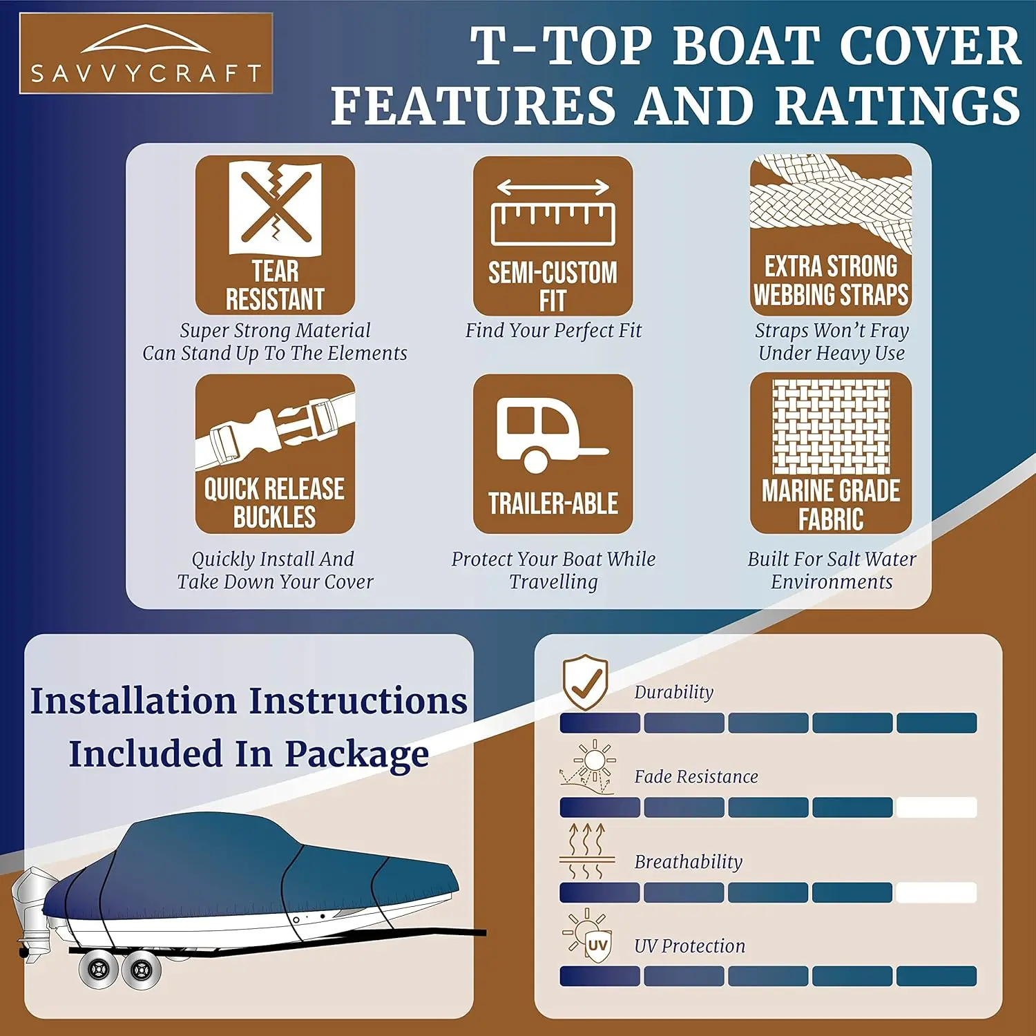 Heavy Duty Hard/T-Top Boat Cover Center Console T-Top Boat Cover Gray fits up to 30ft