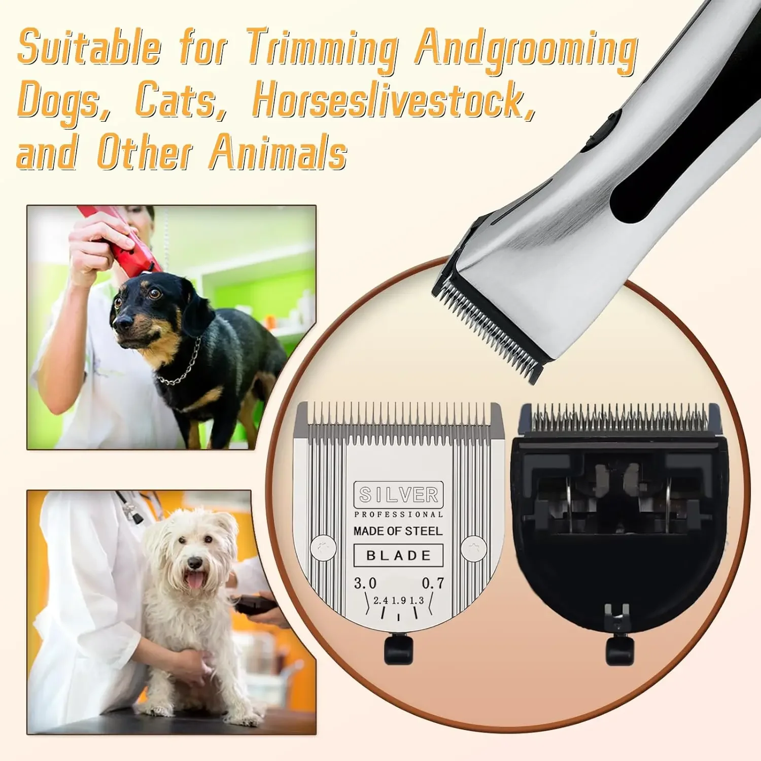 Professional Animal 5-in-1 Adjustable Blade Compatible with WAHL Arco,Bravura,Chromado,Creativa,Figura,Motion Pet,Dog,Horse Clip